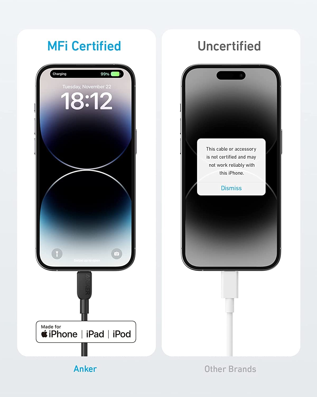 Anker 310 USB-C to Lightning Cable (6 ft, 2-Pack)